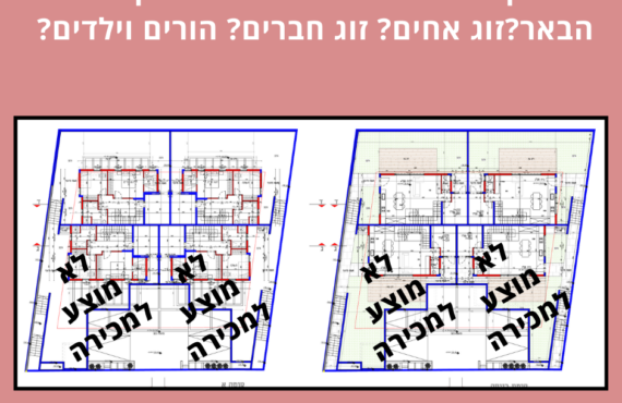 פרוייקט חדש בשכונת מורדות הבאר